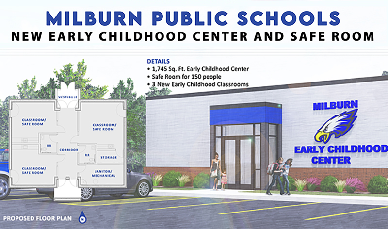 Milburn School seeks $880,000 bond issue